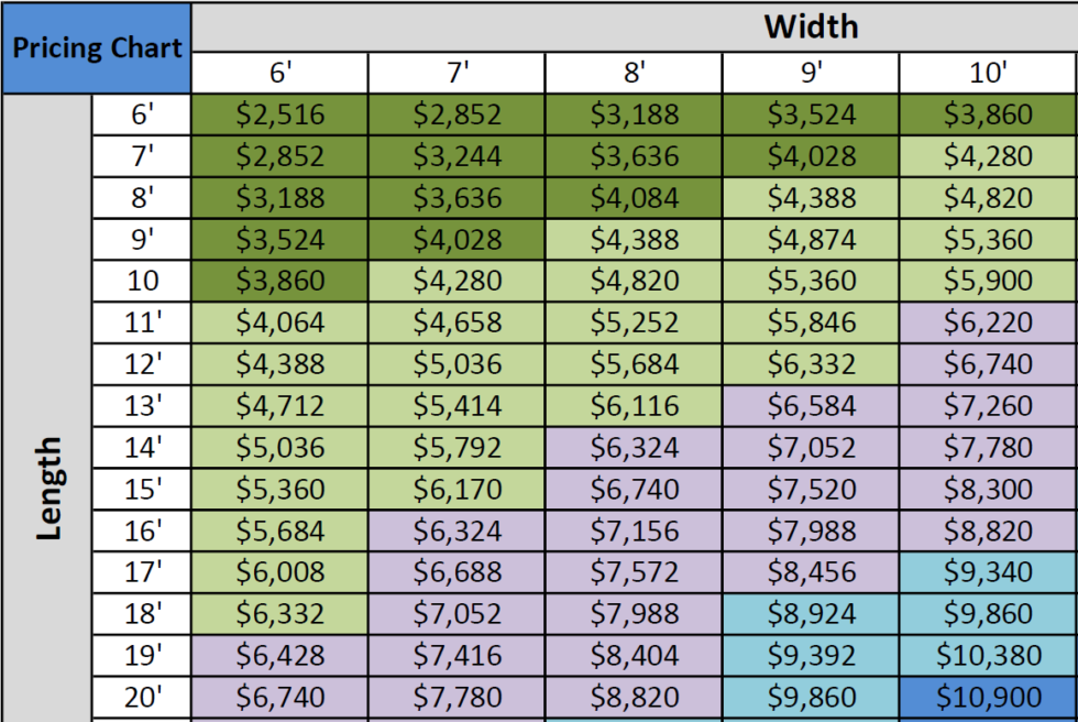 Shed Pricing - Amish Sheds Inc.