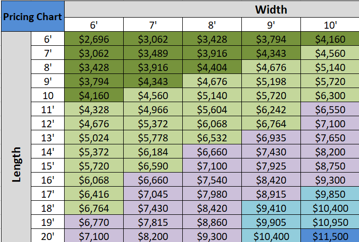 2025 Shed Kit Pricing Chart Amish Sheds Kit Pricing