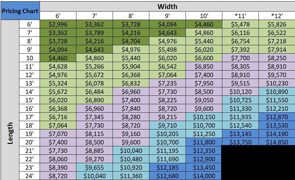 2025 Shed Pricing Chart Amish Sheds Pricing Sheet